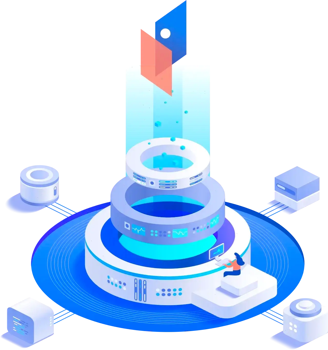 Sterk Kapiteld estrategia de inversión